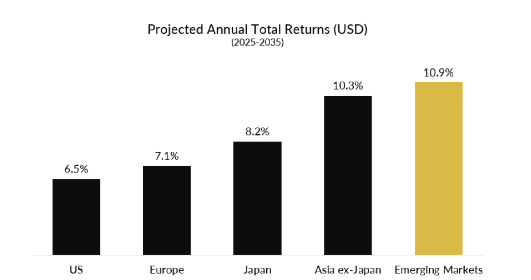 Screenshot 2025-12-04 at 7.45.43 PM