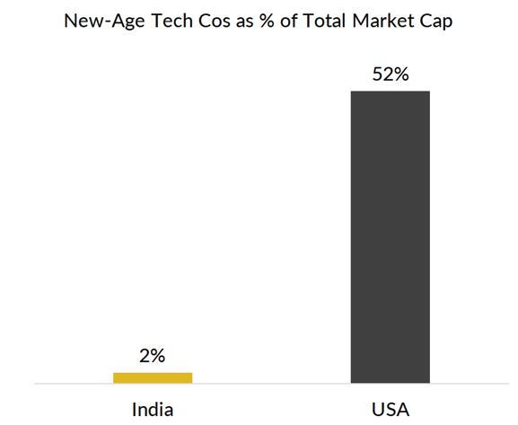 Screenshot 2026-02-06 at 10.48.20 AM