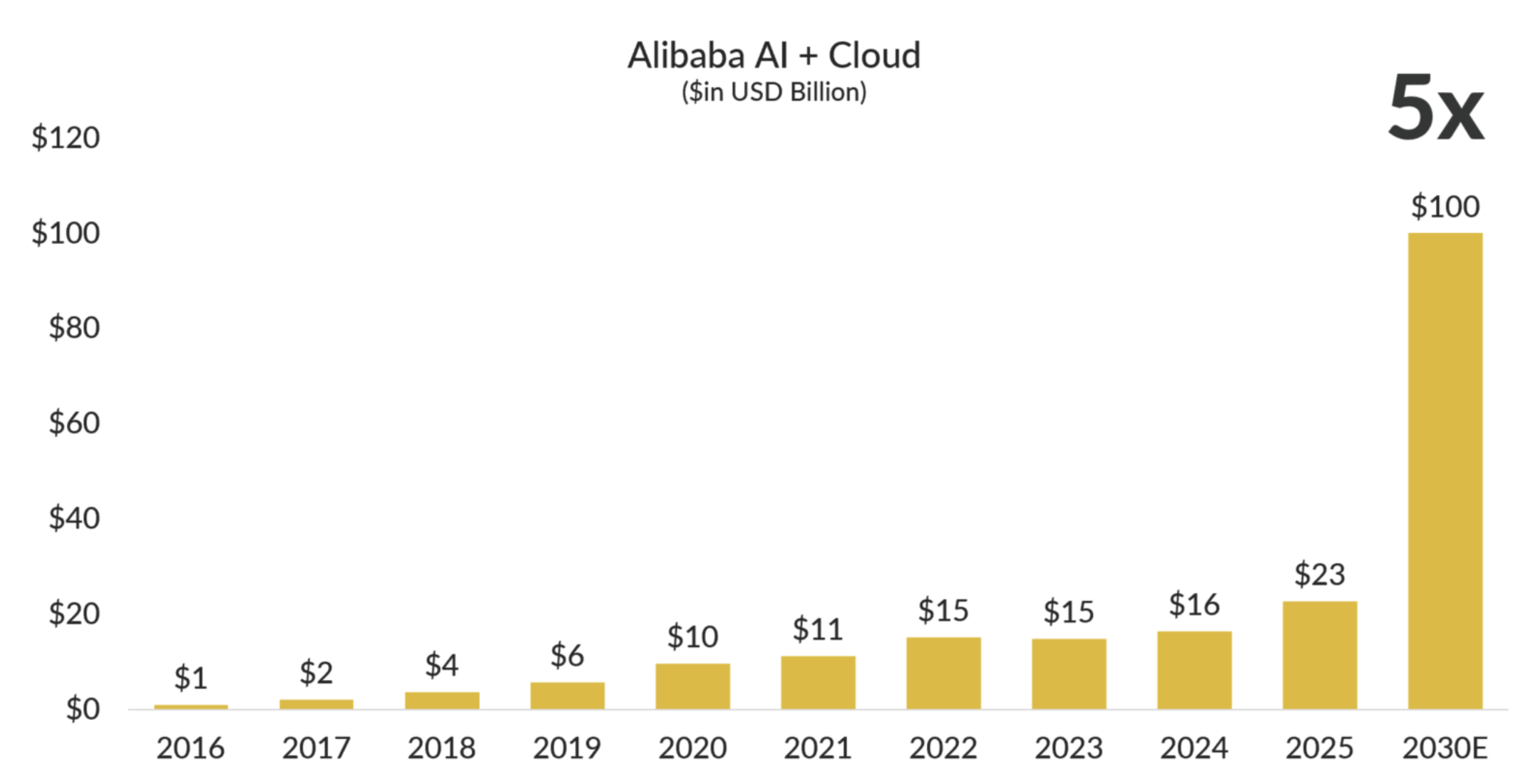 Screenshot 2026-04-02 at 9.20.29 AM