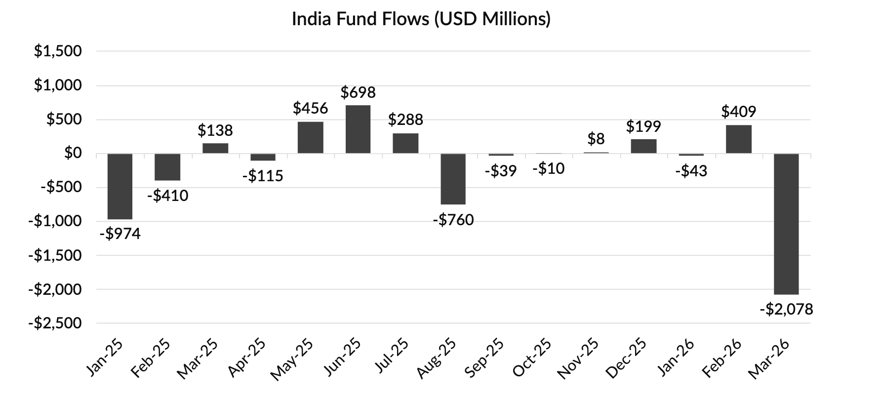 Screenshot 2026-04-14 at 4.52.08 PM